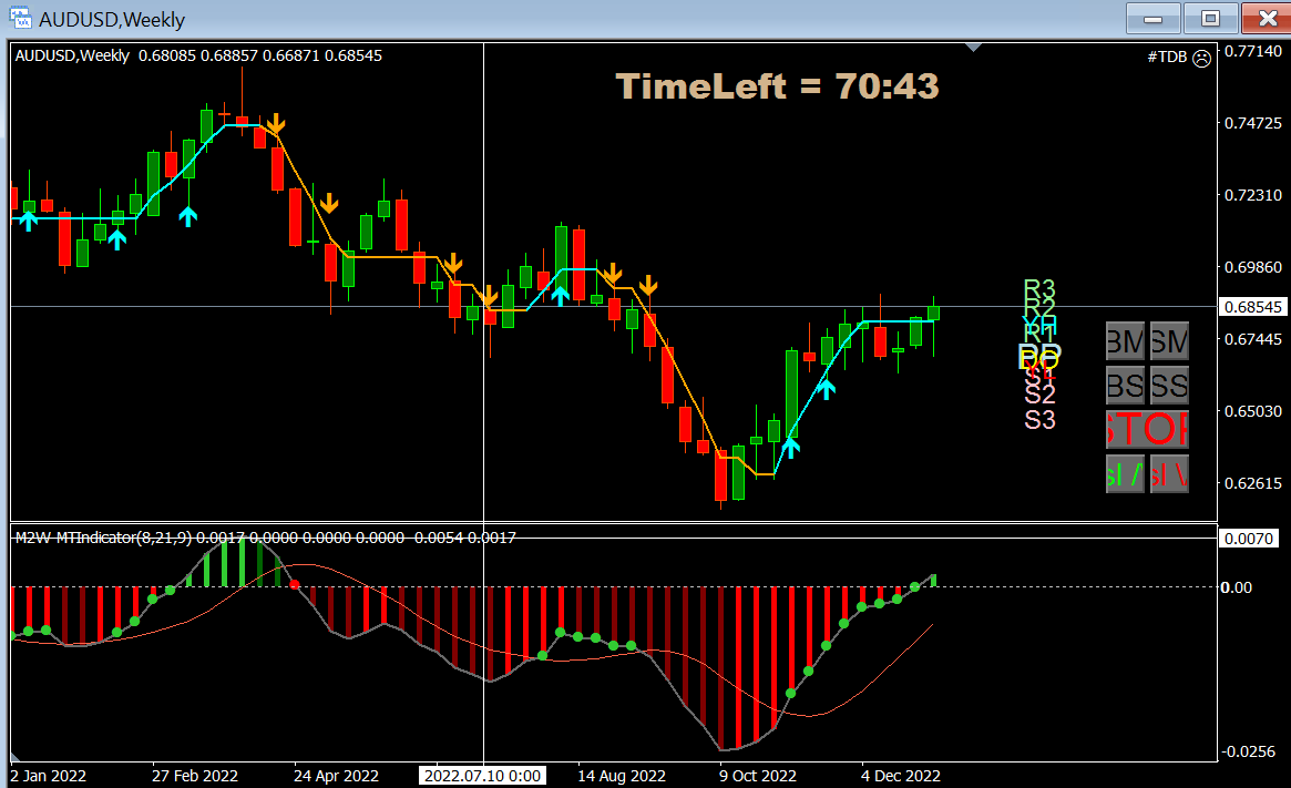 AUDUSD.PNG