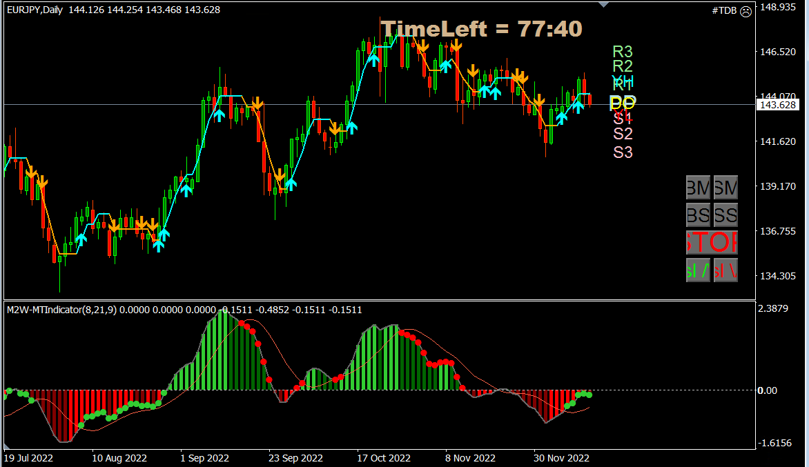 EURJPY.PNG
