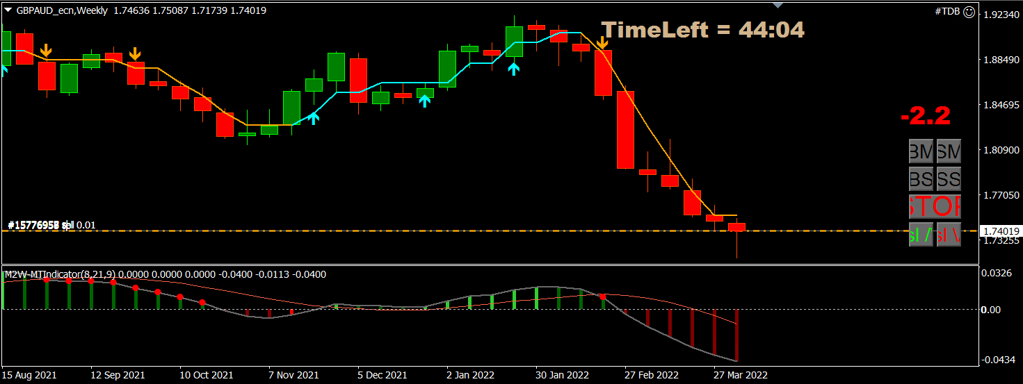 GBPAUD_short.PNG