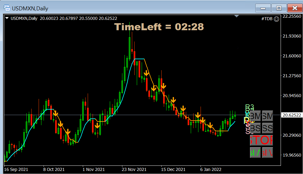 USDMXN_26_jan.PNG