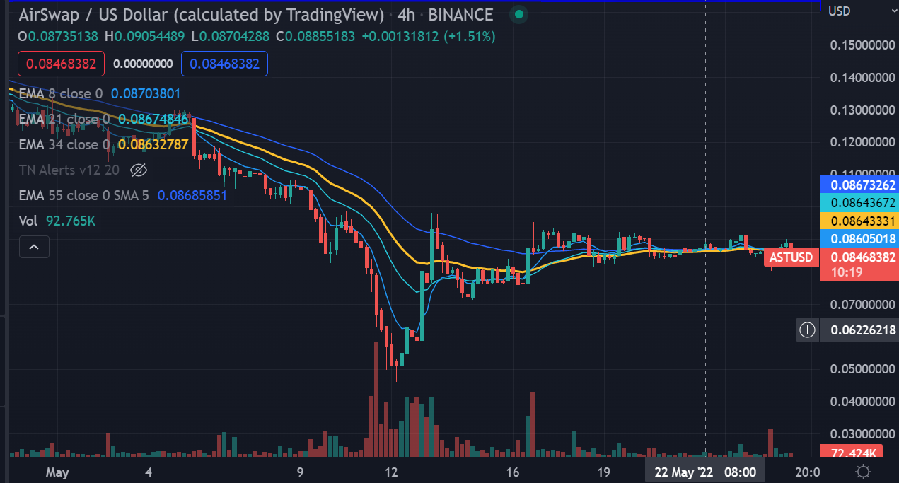 airswap.PNG