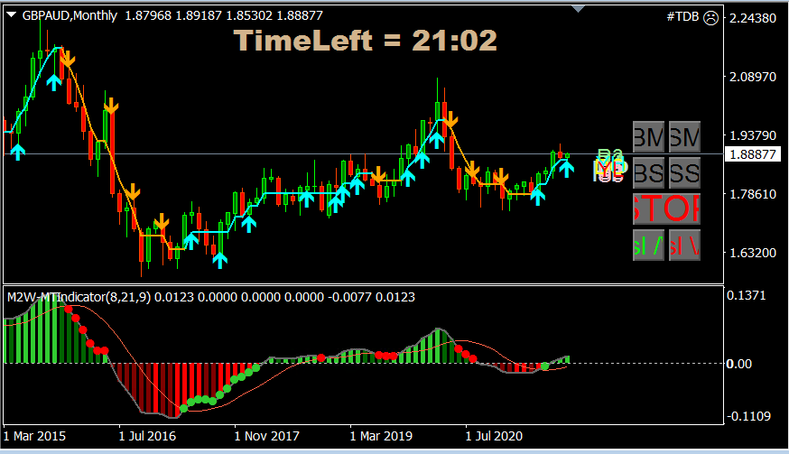 gbpaud 15 sept