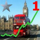 londonbreakoutstrategy1