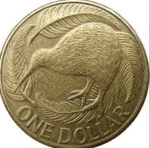 kiwi nzd
